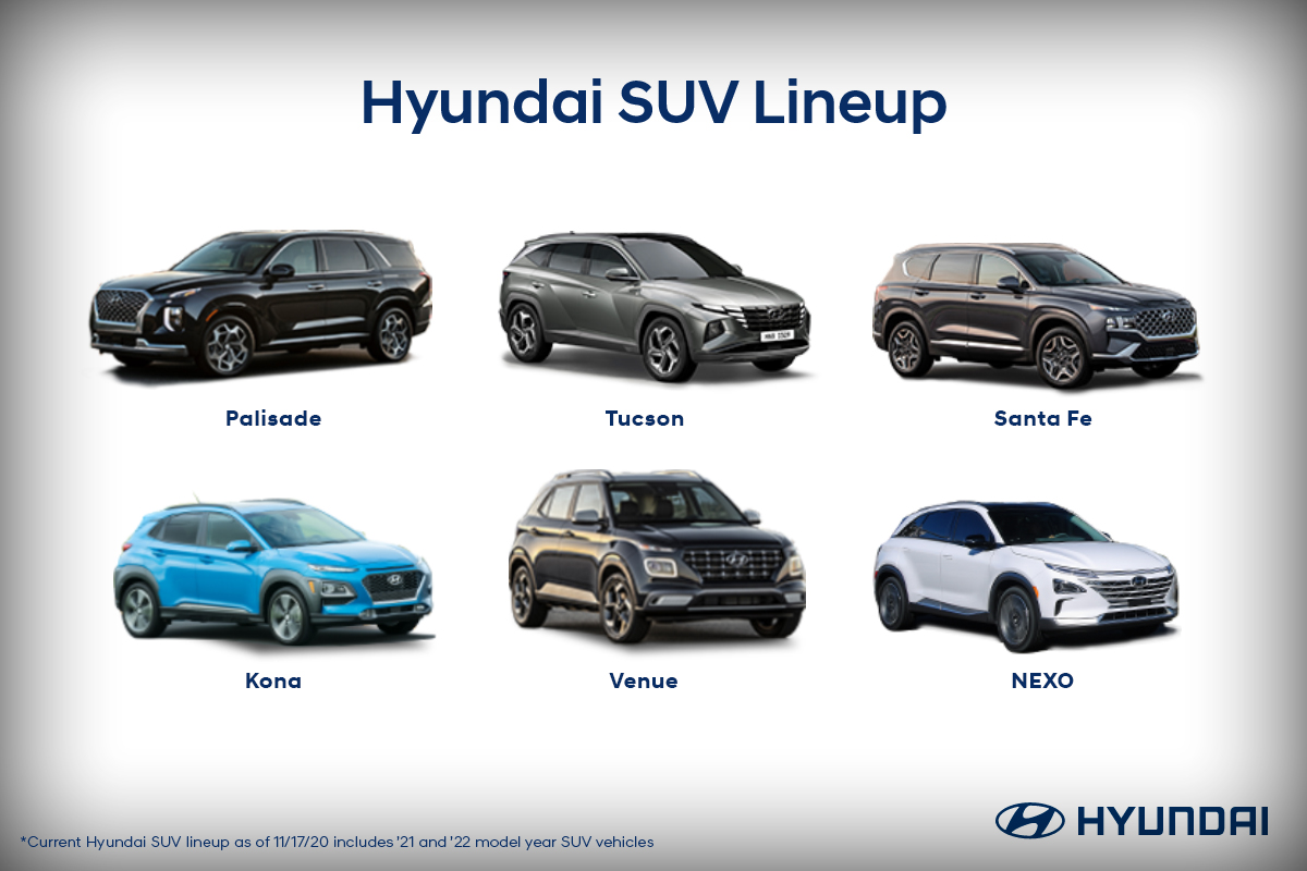 Hyundai named 2021 best SUV brand - ..:: AUTO REPORT AFRICA